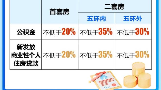 波帅：伯利在球队输给狼队后发来了积极的短信，球迷应信任我们